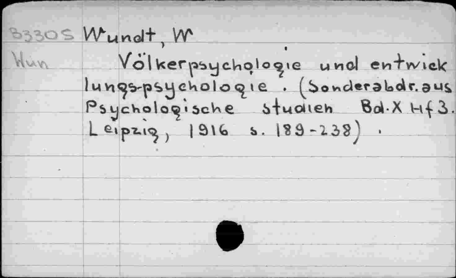 ﻿WuhqH- W '	I
Vol кегрьу alio'o^iG unol ev-i^wic-k luи^-pSijckoloç£ie . Çbo*с1егэ1ас4г.gui Ps tjcHolo^ » scU e biuoHeh Bd-.XHf3 1ь»рг.Ц) |Ô\t ь... 133-138' ■